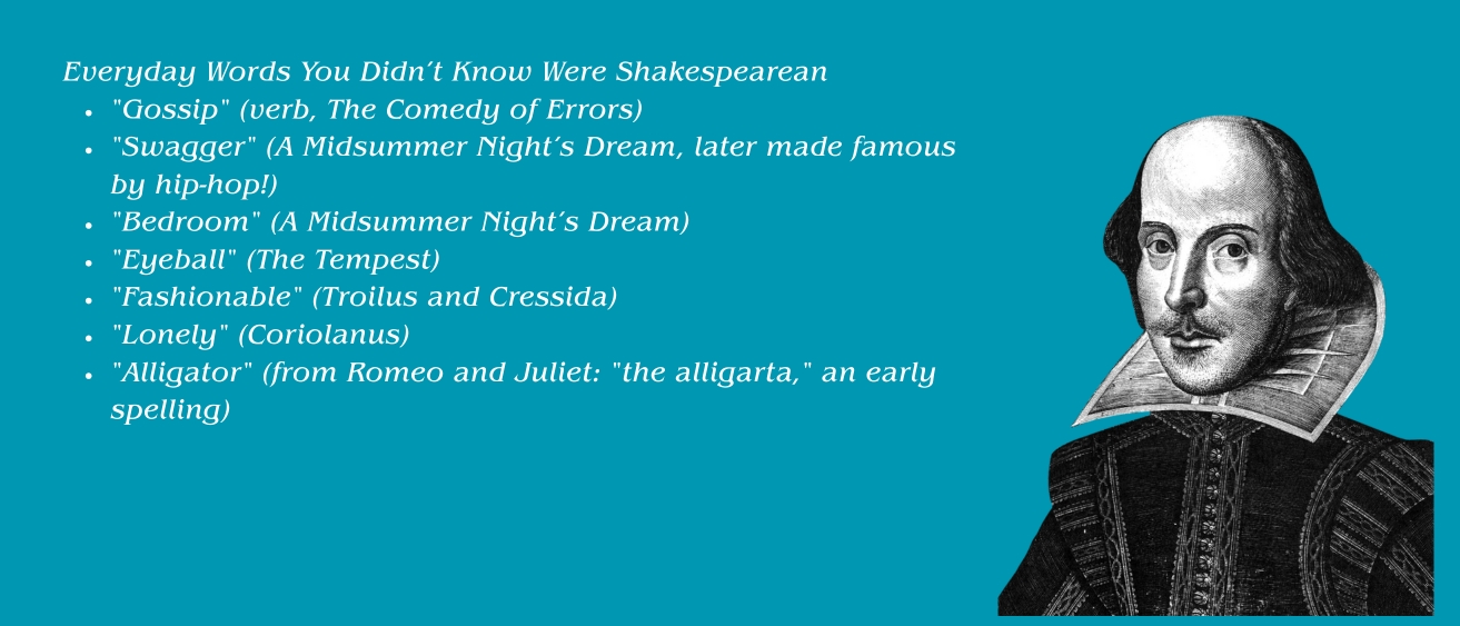 How many words did Shakespeare invent?